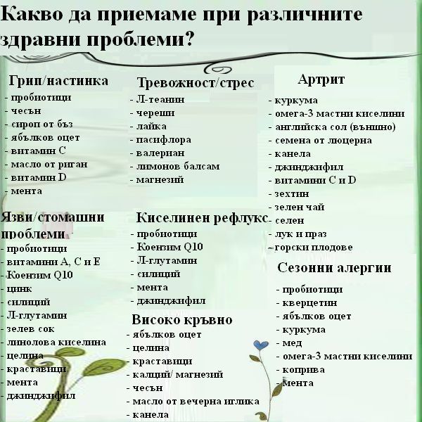 bolesti