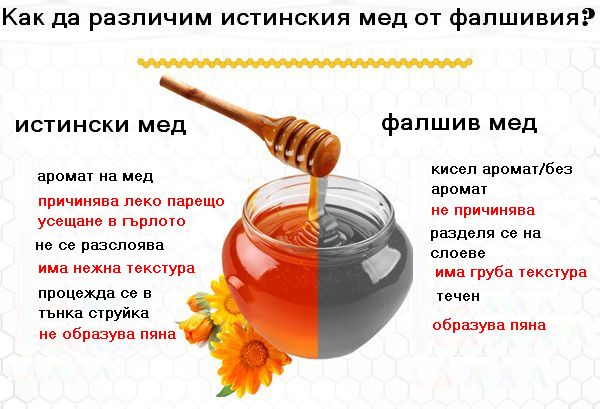 medec