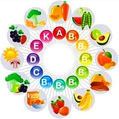 Витамини и минерали