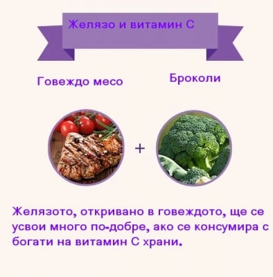 Перфектните хранителни комбинации за здравето