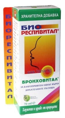 БРОНХОВИТАЛ БИОРЕСПИВИТАЛ 70 мл.