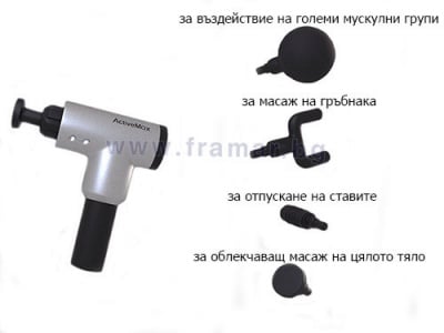 ПЕРКУСИОНЕН МАСАЖЕН ПИСТОЛЕТ ACTIVE MAX MASSAGER