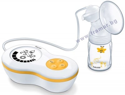 БОИРЕР ПОМПА ЗА КЪРМА модел BY 40