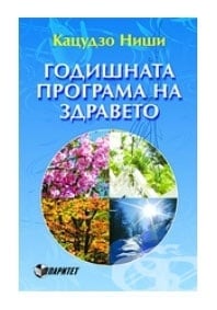 ГОДИШНАТА ПРОГРАМА НА ЗДРАВЕТО - К.НИШИ