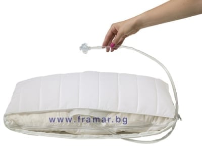 ВЪЗГЛАВНИЦА ПРОТИВ ХЪРКАНЕ KONBANWA ANTI SNORING