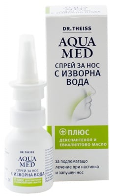 Aquamed plus nasal spray 20 ml. / Аква Мед плюс спрей за нос с изворна вода 20 мл.