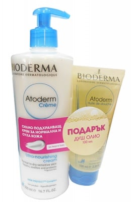 Bioderma Atoderm set Nourishin