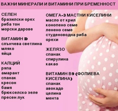 Важни минерали и витамини при бременност
