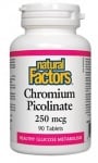 Chromium picolinate 250 mcg 90