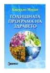 ГОДИШНАТА ПРОГРАМА НА ЗДРАВЕТО - К.НИШИ