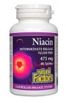 Niacin intermediate release 47