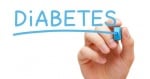 Диабет тип 2 - как да се предпазим?