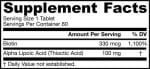 Jarrow Formulas Alpha Lipoic A