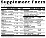 Jarrow Formulas Glucose Optimi