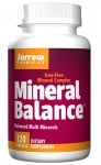Jarrow Formulas Mineral balanc