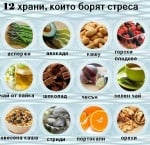 12 храни, които борят стреса